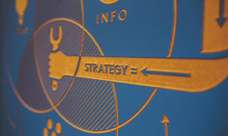 Zastanawiasz się jak działa inbound marketing?