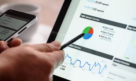Strategie marketingowe