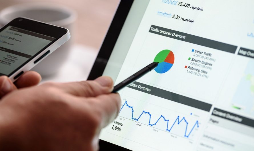 Strategie marketingowe – pomocne w zwiększeniu zysków firmy!